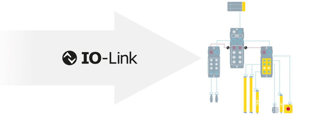 Modulární koncepce řízení s IO-Linkem