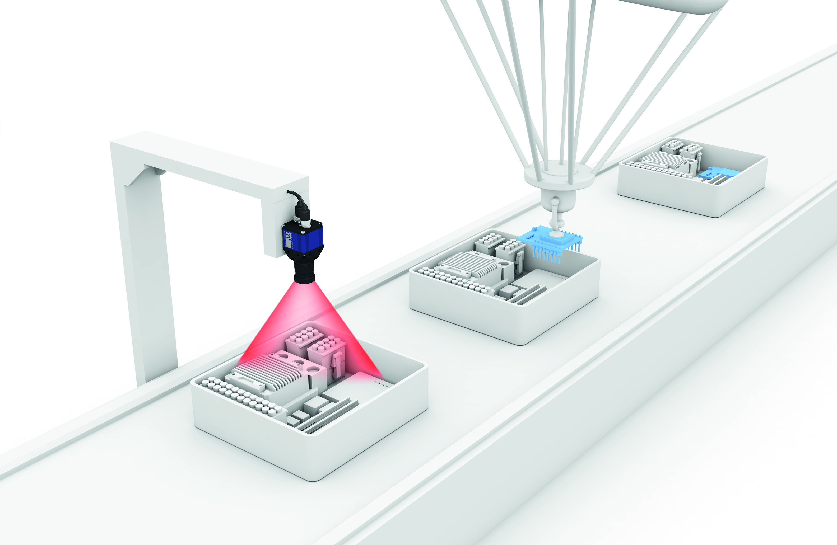 Machine vision: 5 simple steps to choose the right camera | Balluff