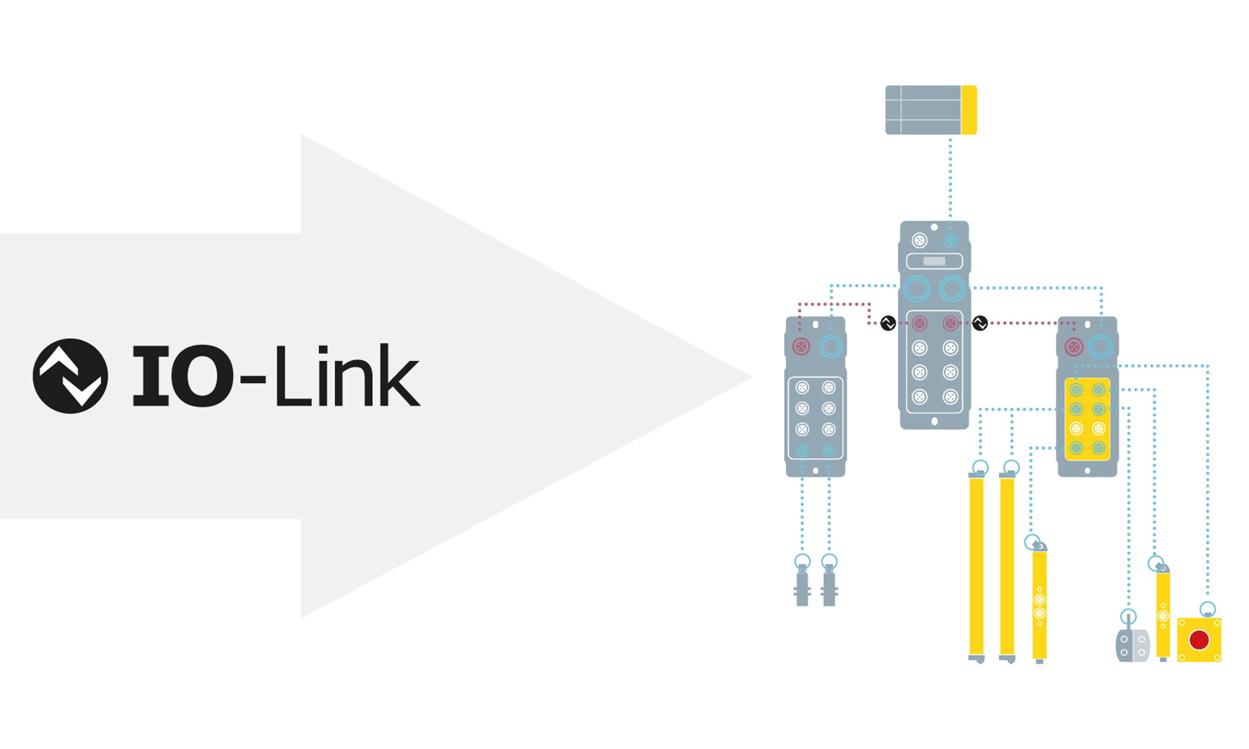 Universal, Simple and Flexible: IO-Link image