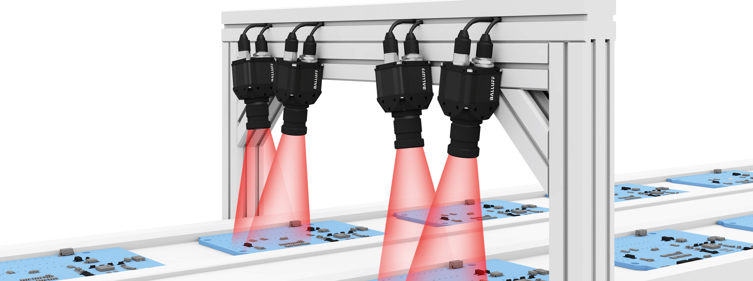 Multi-camera setup | Balluff