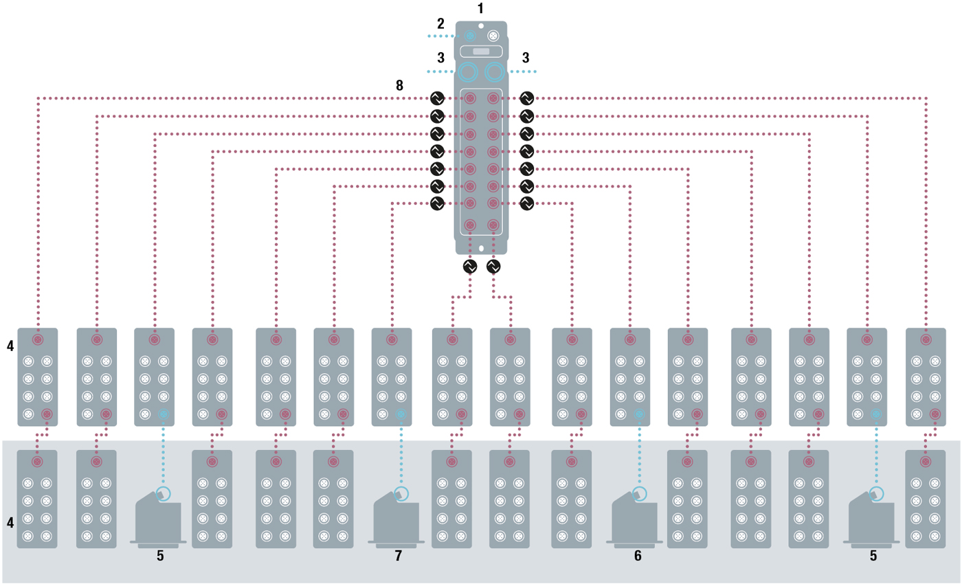 Architettura di decentralizzazione