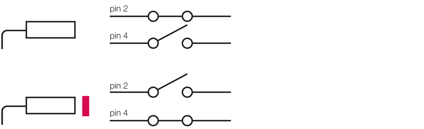 Der Antivalente (NO + NC)