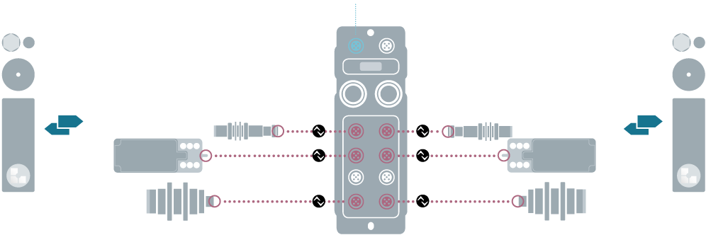 Reliable Interchangeable Parts Detection with IO-Link-Master