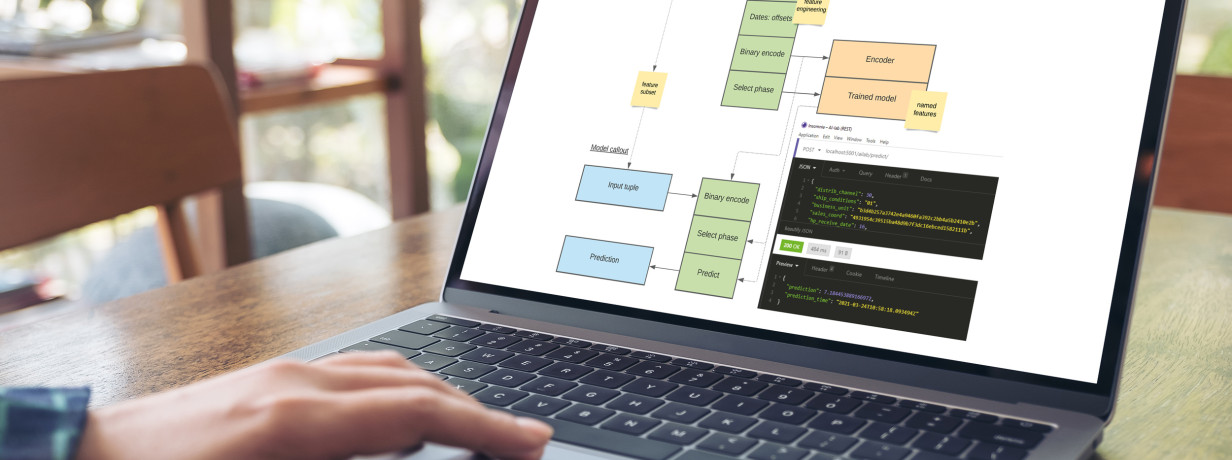 Entwicklung eines KI-Prototyps für die Berechnung von Liefertermin-Vorhersagen