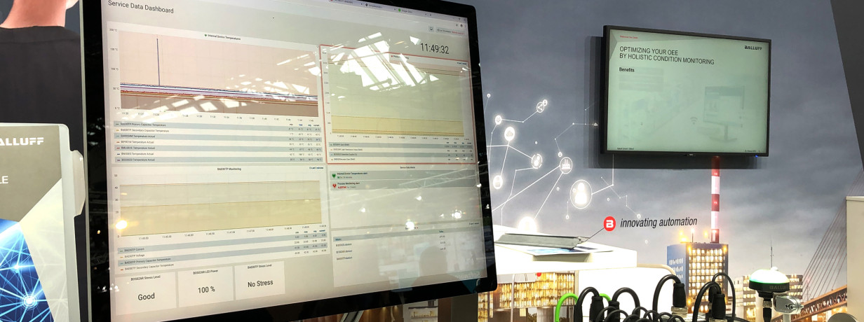 Bosch Connected World 2020