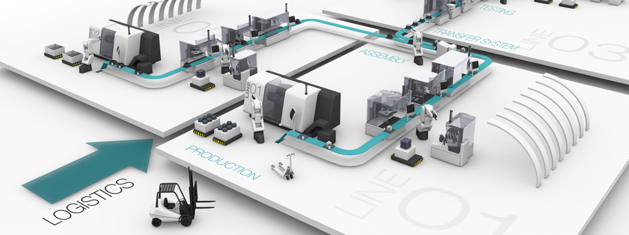 Connexion et interconnexion